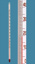 Termometer, rød fyldning, 20 cm, -10 - 110°C : 1°C