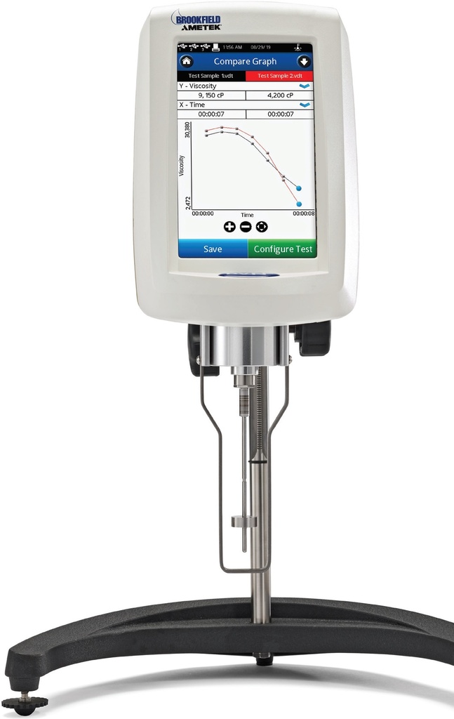 Brookfield rheometer DVNext LV, magnetkobling