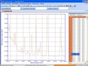[6263609] Software til LLG UniSpec 1/2, Windows 10